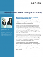 Desarrollo del liderazgo de las mujeres 