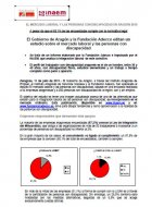 El mercado laboral y las personas con discapacidad