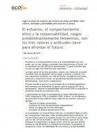 200 expertos opinan sobre valores, actitudes y prioridades para afrontar el futuro