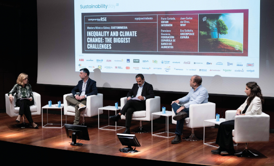 Inequality & climate change: the biggest challenges