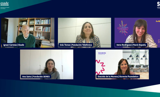 La innovación social se consolida como motor de competitividad empresarial en un entorno de creciente incertidumbre